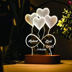 best anniversary gift for men